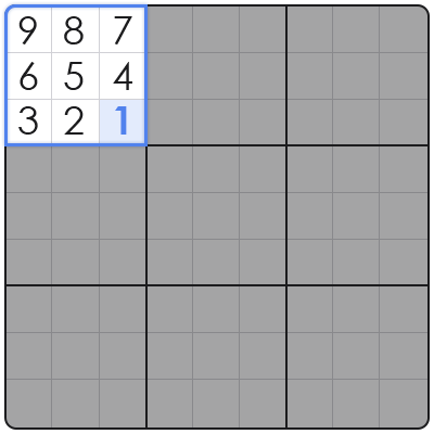 how to solve difficult sudoku puzzles